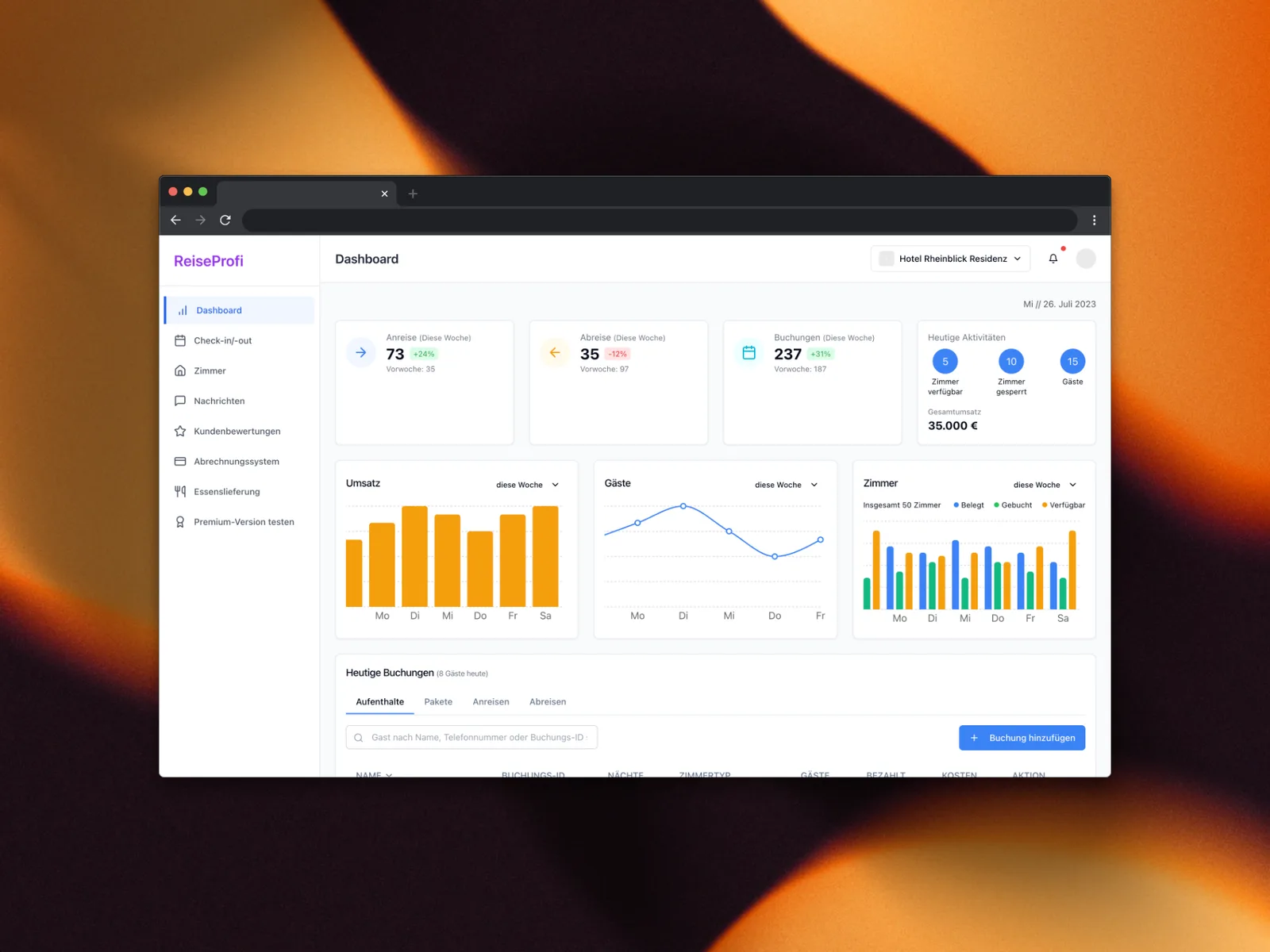 Konzept-Demo: Dashboard — Vorschau